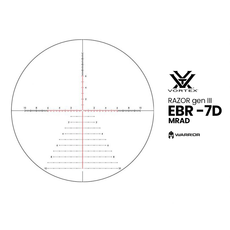 ebr-7d-mrad-kryz